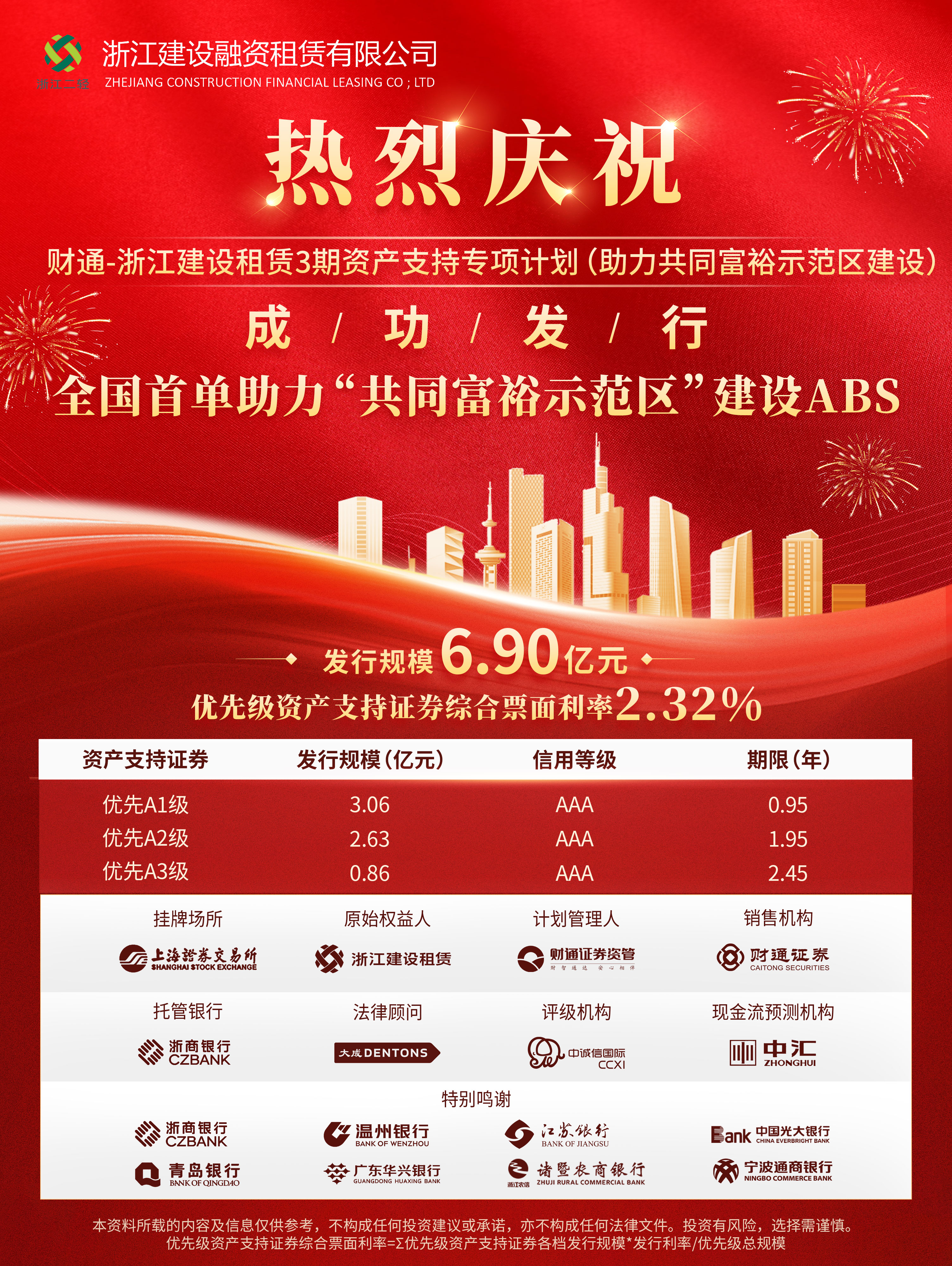 6.9億！省二輕集團融資租賃公司成功發行全國首單助力共同富裕示范區建設ABS債券