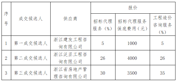 1764315564774483Vo93.png c5ba32912c0789972d534d9494f314be.png