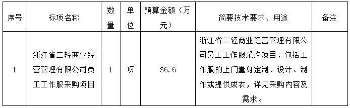 1733477453681095.png 18e8e3d97e0deeacb3ebfe692ddc076.png