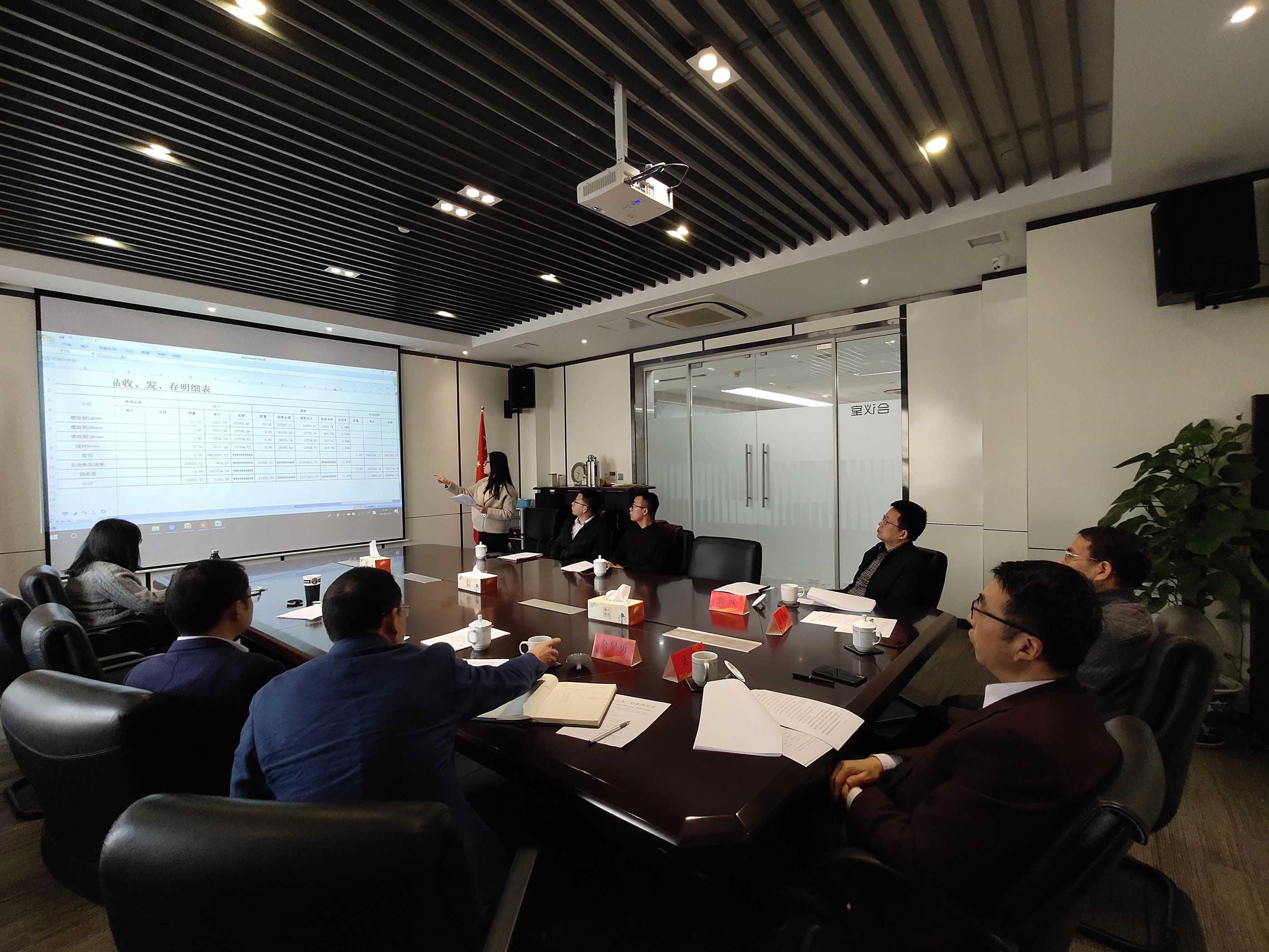 集團公司召開管培生階段性考評答辯會